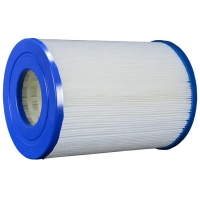RLX filter cartridges 