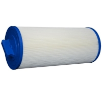 TLX filter cartridges 