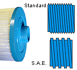 filter threads