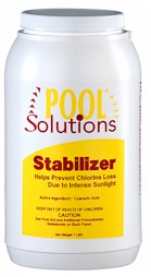 GLB Stabilizer, Pool Solutions Stabilizer, Pool Solutions Stabilizer