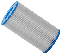 Waterworks filter cartridges 