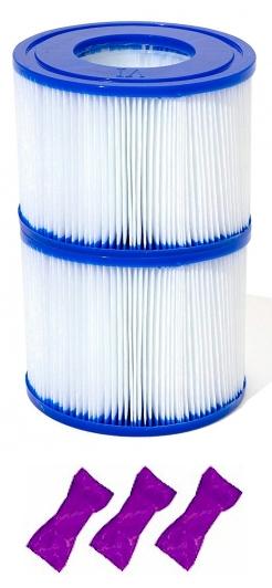 Type VI Replacement Filter Cartridge with 3 Filter Washes